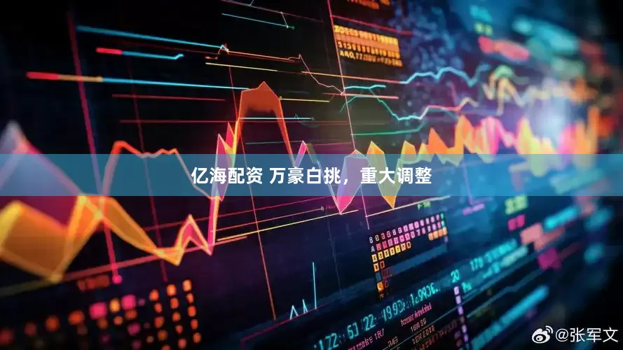 亿海配资 万豪白挑，重大调整